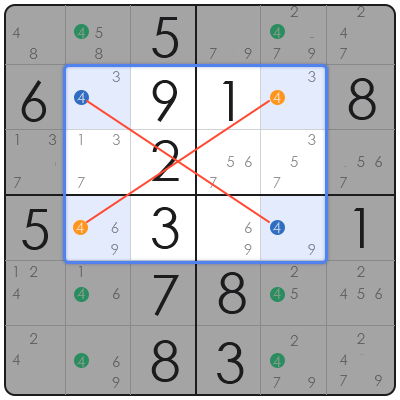 sudoku solving algorithm python